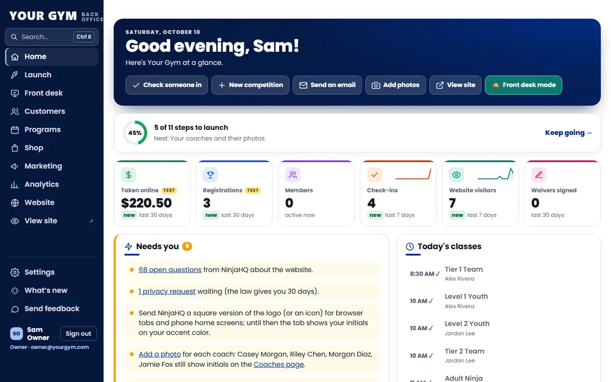 Back office dashboard (sample data)